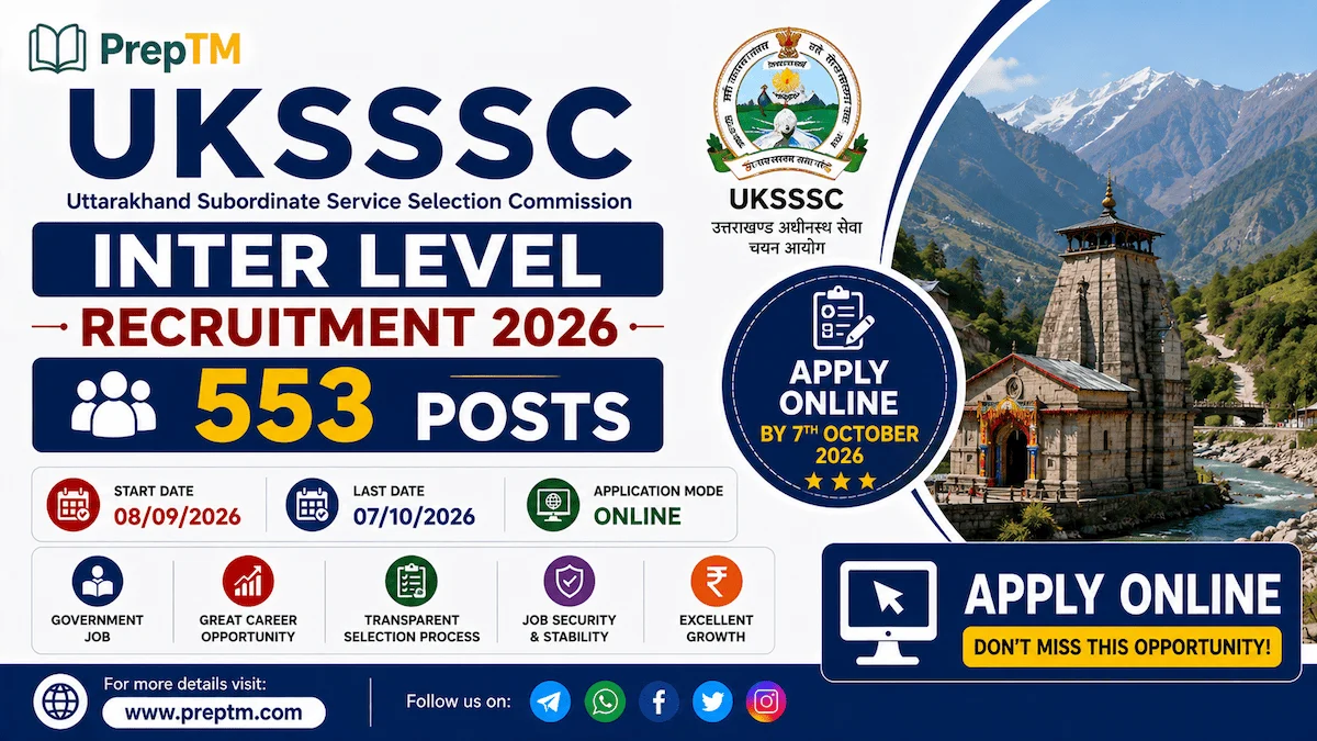 UKSSSC Inter Level Recruitment 2026: 553 Posts, Apply Online by 7th Oct